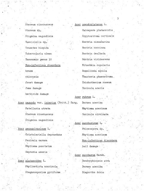 HOST INDEX OF SPECIES DEPOSITED IN THE MYCOLOGICAL ...