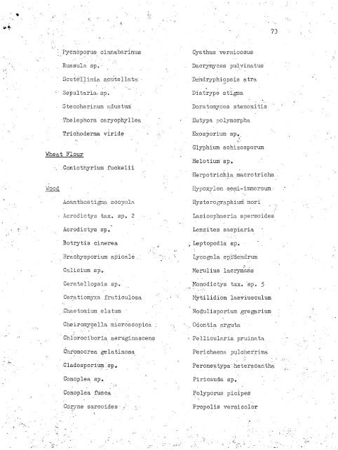 HOST INDEX OF SPECIES DEPOSITED IN THE MYCOLOGICAL ...