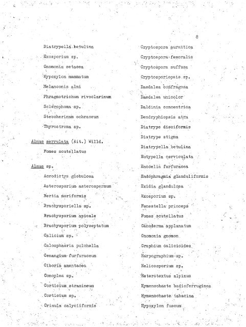 HOST INDEX OF SPECIES DEPOSITED IN THE MYCOLOGICAL ...