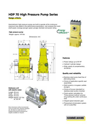 HDP 70 High Pressure Pump Series - Hammelmann