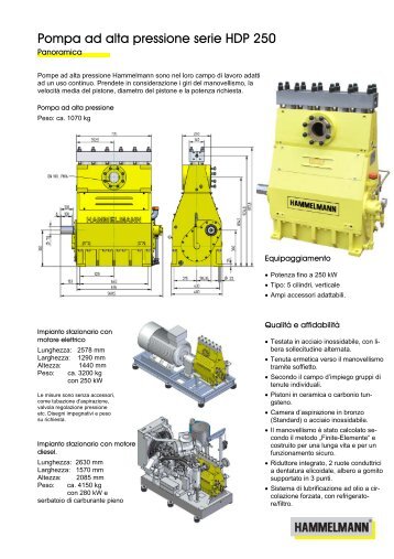 Pompa ad alta pressione serie HDP 250 - Hammelmann