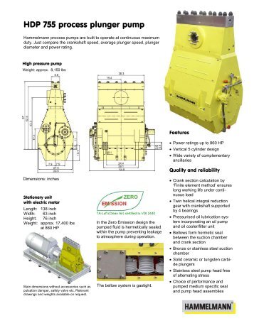 HDP 755 process plunger pump - Hammelmann