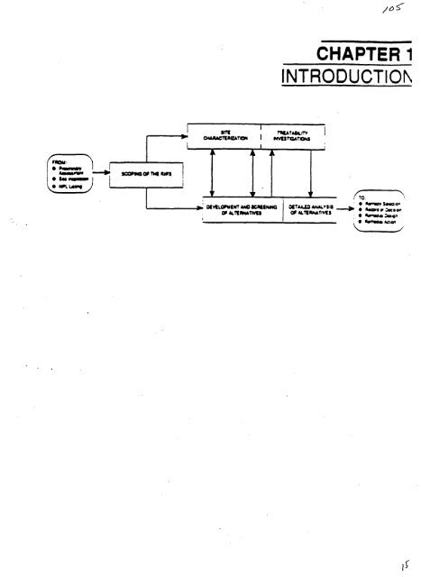 1 - Office of Legacy Management