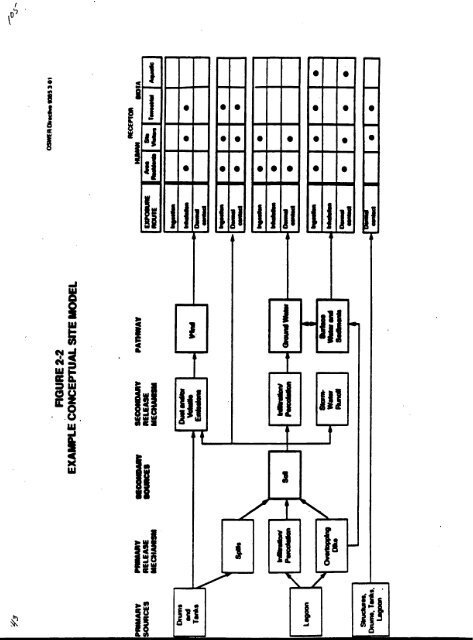 1 - Office of Legacy Management