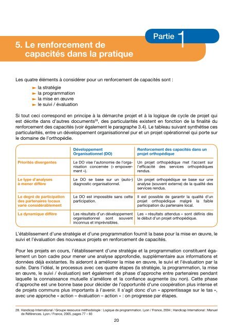 Renforcement des capacités et relation partenariale - Handicap ...