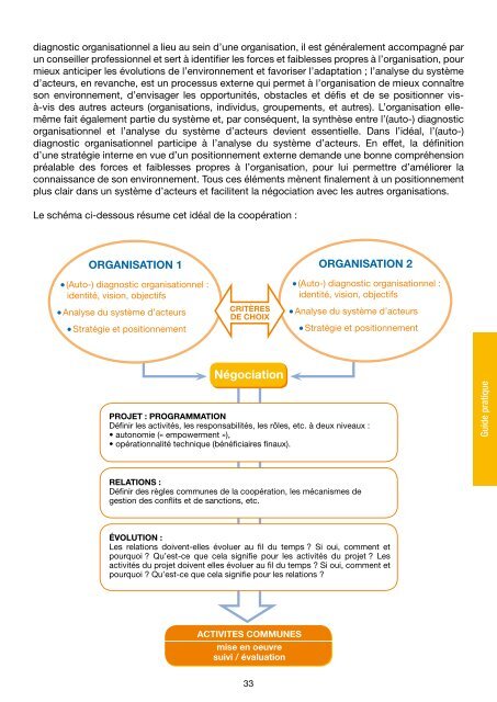 Renforcement des capacités et relation partenariale - Handicap ...