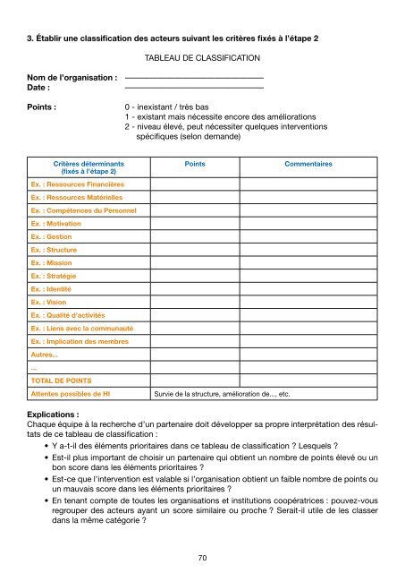 Renforcement des capacités et relation partenariale - Handicap ...