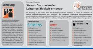 Steuern Sie maximaler Leistungsfähigkeit entgegen Schulung