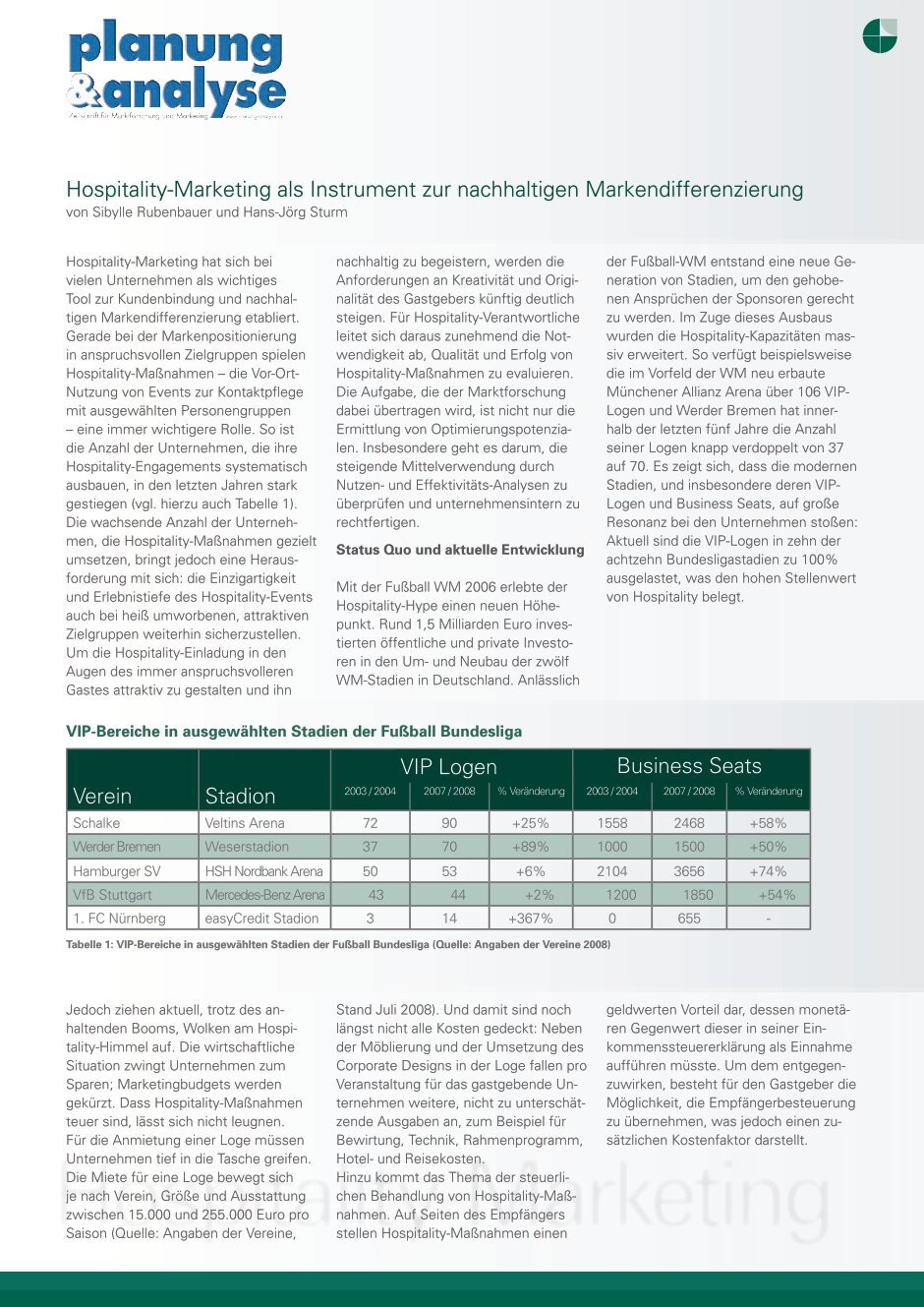 3 Free Magazines From Faircontrol De