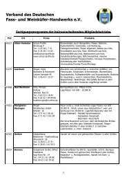 Verband des Deutschen Fass- und Weinküfer-Handwerks e.V.