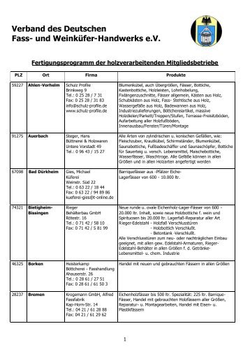 Verband des Deutschen Fass- und Weinküfer-Handwerks e.V.