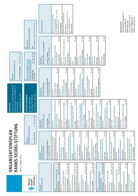 Download der Publikation - Hanns-Seidel-Stiftung