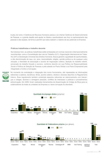 Relatório de Sustentabilidade - Celulose Irani