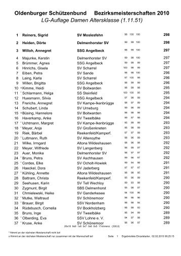 LG-Auflage Damen Altersklasse - Delmenhorster Schützenverein ...