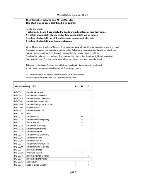 Delica Bead Color Chart