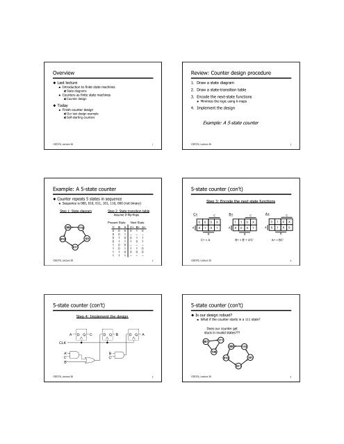 Counter design; Self-starting counters