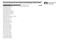 Liste der Vertreter für die Vertreterversammlungen 2012 bis 2015