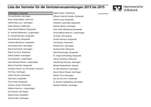 Liste der Vertreter für die Vertreterversammlungen 2012 bis 2015
