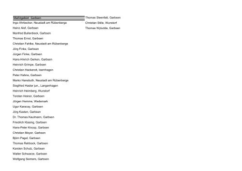 Liste der Vertreter für die Vertreterversammlungen 2012 bis 2015