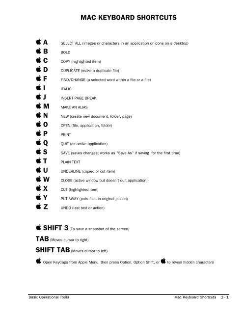 keyboard shortcuts on mac for copy and paste