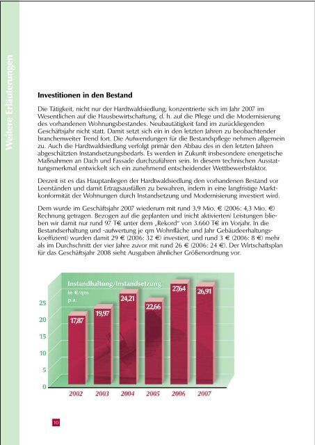 Geschäftsbericht 2007 - Hardtwaldsiedlung Karlsruhe ...