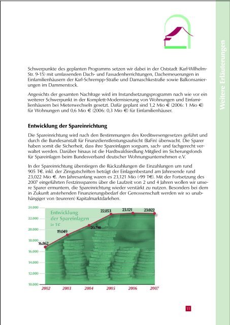 Geschäftsbericht 2007 - Hardtwaldsiedlung Karlsruhe ...