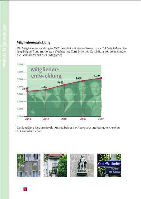 Geschäftsbericht 2007 - Hardtwaldsiedlung Karlsruhe ...