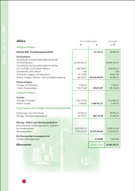 Geschäftsbericht 2007 - Hardtwaldsiedlung Karlsruhe ...