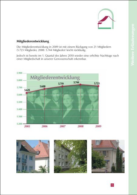 Geschäftsbericht 2009 - Hardtwaldsiedlung Karlsruhe ...