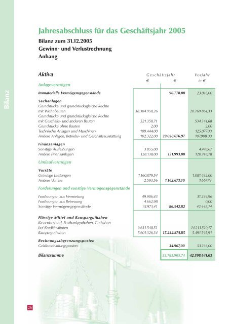 Geschäftsbericht 2005 - Hardtwaldsiedlung Karlsruhe ...