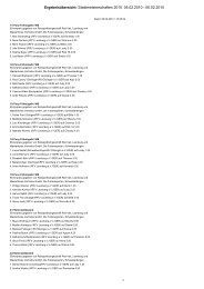 Ergebnisübersicht: Stadtmeisterschaften 2010 05.02.2010 - 06.02 ...