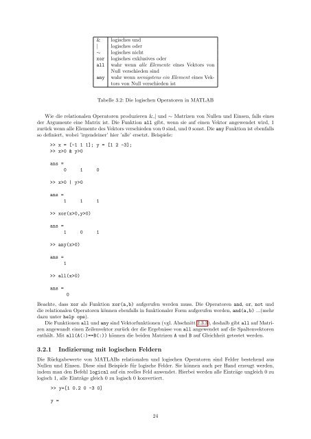 MATLAB - Eine Einführung - TUM