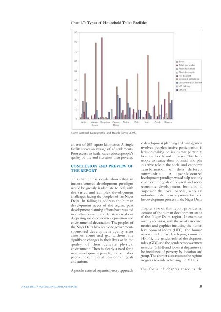 Niger Delta Human Development Report - UNDP Nigeria - United ...