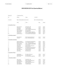 KupferstadtPokal / WK-Kwalificatie - Kwvdeheidebloem.nl