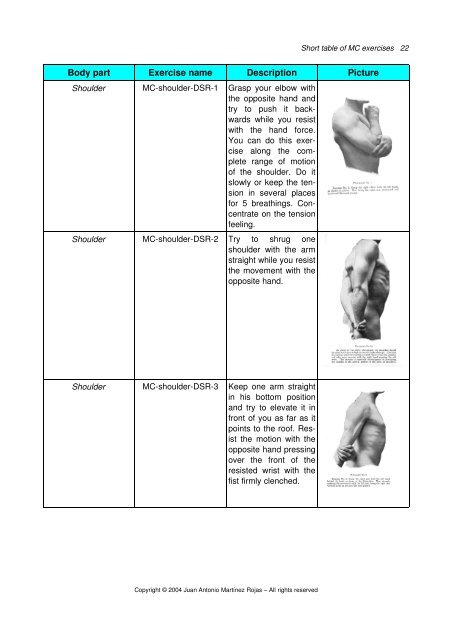 Short Table Of Muscle Control Exercises – The Maxalding