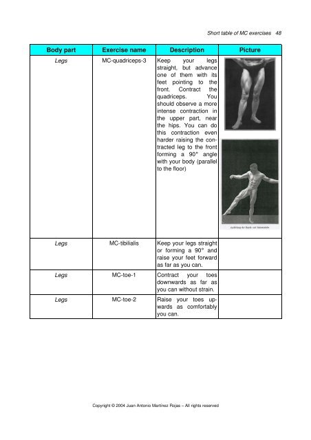 Short Table Of Muscle Control Exercises – The Maxalding