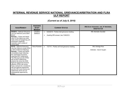 internal revenue service national grievance ... - NTEU Chapter 48