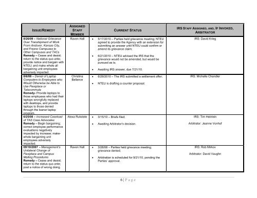 internal revenue service national grievance ... - NTEU Chapter 48