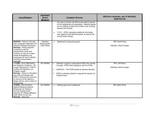 internal revenue service national grievance ... - NTEU Chapter 48