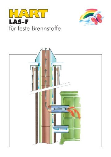 LAS-F für feste Brennstoffe - Hart Keramik