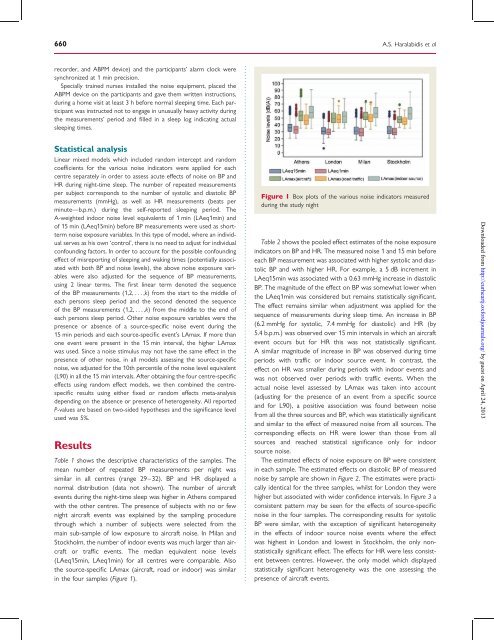 Acute effects of night-time noise exposure on blood pressure in ...