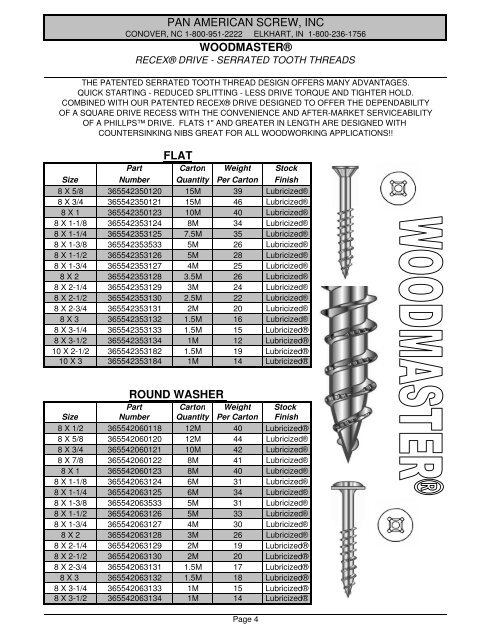 2006 Catalog - Interstate Screw Corporation