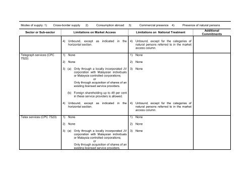 comprehensive economic cooperation agreement between ... - MITI