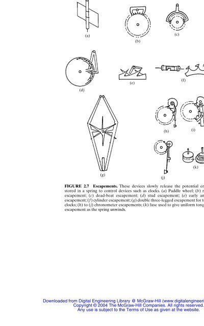 chapter 1 evolution of a successful design