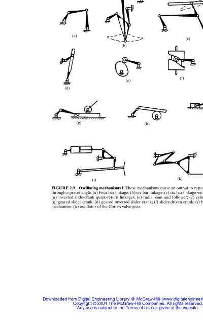 chapter 1 evolution of a successful design