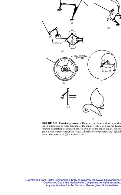 chapter 1 evolution of a successful design