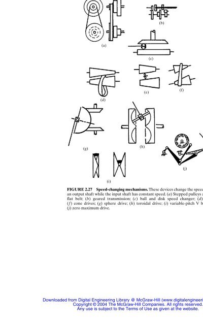 chapter 1 evolution of a successful design