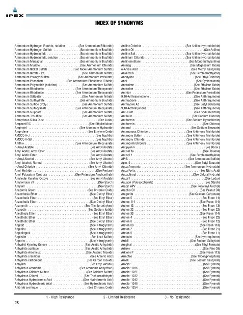 Chemical Resistance Guide - Think Water Leeton