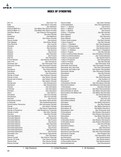 Chemical Resistance Guide - Think Water Leeton