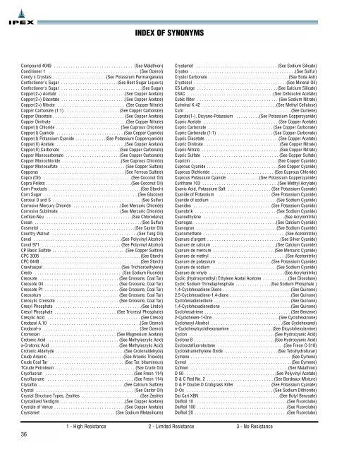 Chemical Resistance Guide - Think Water Leeton